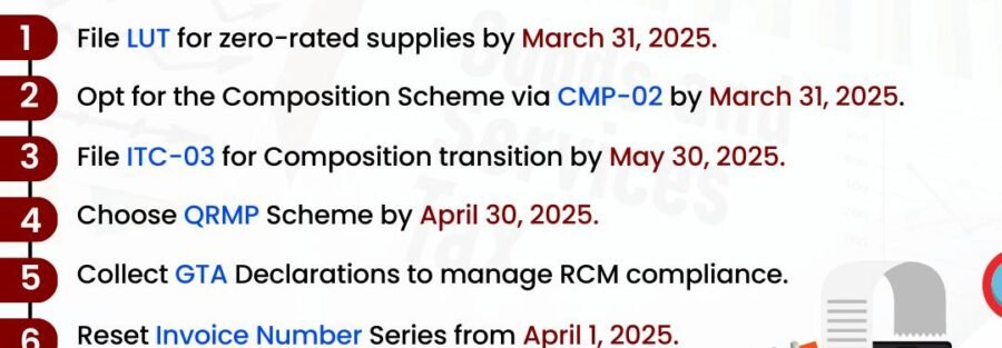 WhatsApp Image 2025-03-29 at 65529 PM - ThinkBiz Filings India