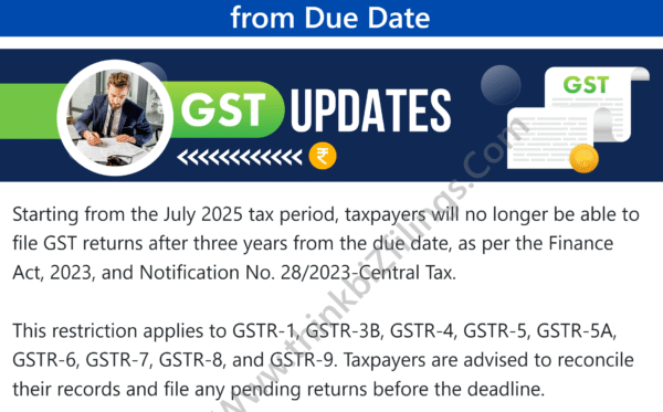 Barring of GST Return Filing After Three Years from Due Date #image_title