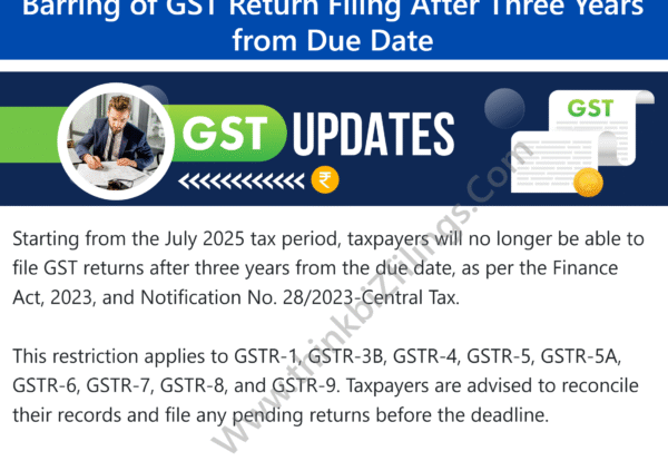 Barring of GST Return Filing After Three Years from Due Date #image_title
