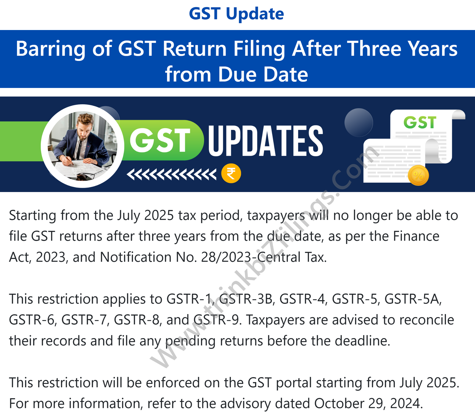 Barring of GST Return Filing After Three Years from Due Date - ThinkBiz Filings India